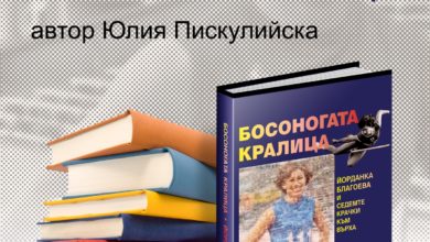Йорданка Благоева